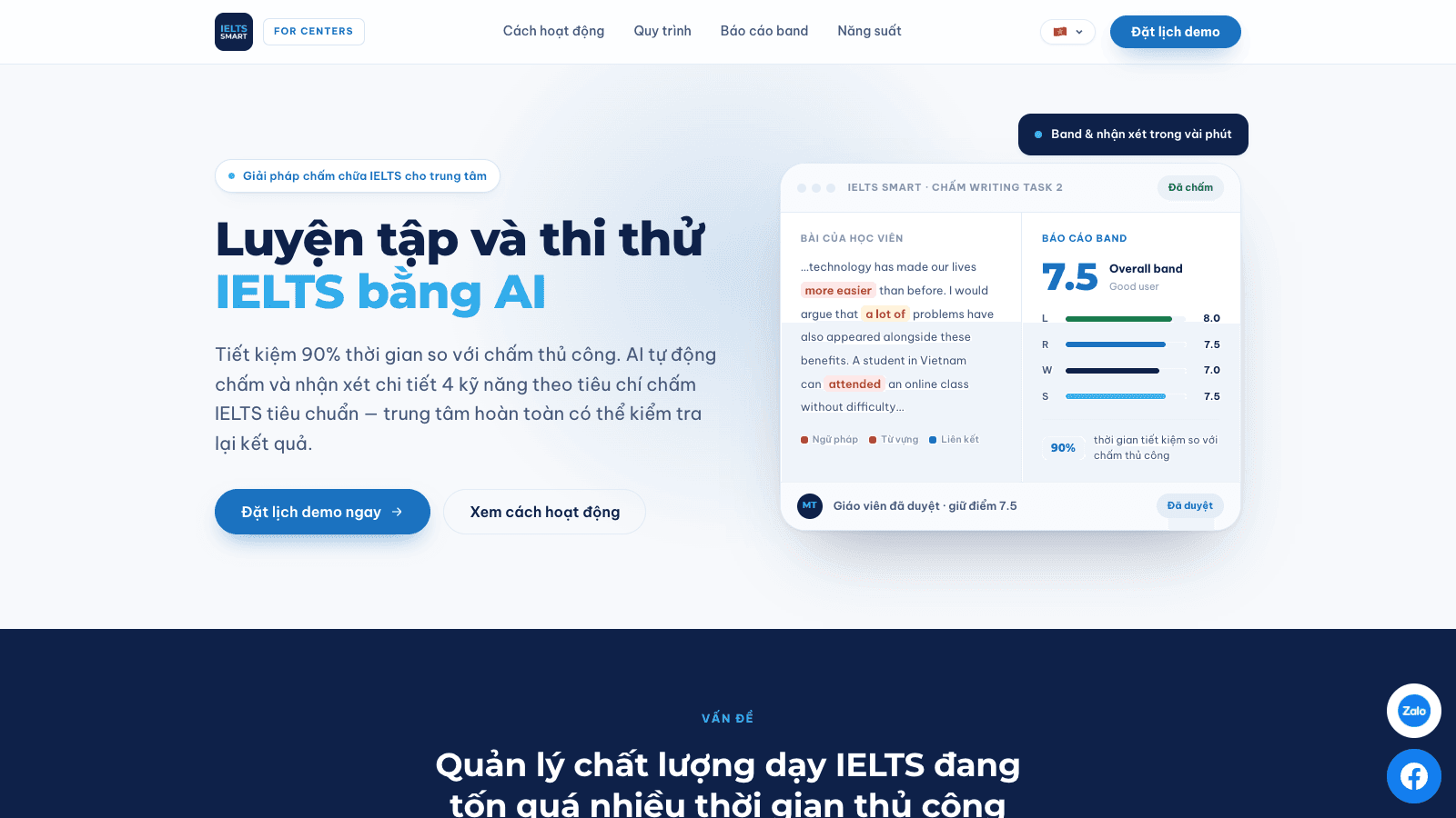 Landing page headlined “Luyện tập và thi thử IELTS bằng AI” beside a mock band report scoring a Writing Task 2 answer at 7.5 overall.